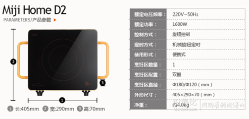 贈(zèng)品豐厚!MIJI 米技 Miji home D2 德國(guó)米技爐 電陶爐 金色1049元(1299,滿1000-200,50白條)_沒得比